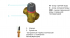 Клапан термостатический Wester VTS3, 20-43 (DN25; Kvs1,6; PN10; НР 1"; ГВ-СО)