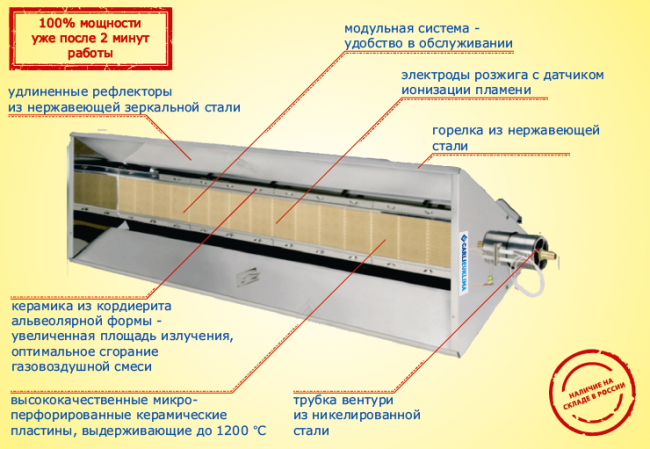 EUCERAMIC HE газовый инфракрасный обогреватель светлого типа EUCERAMIC HE газовый инфракрасный обогреватель светлого типа