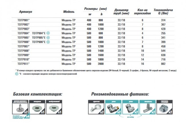 Полотенцесушитель нерж. TP (лесенка с полкой) W=400, H=800 (6 перекладин) 1/2"в.р. ТЕРМО ДИЗАИН Полотенцесушитель нерж. TP (лесенка с полкой) W=400, H=800 (6 перекладин) 1/2"в.р. ТЕРМО ДИЗАИН
