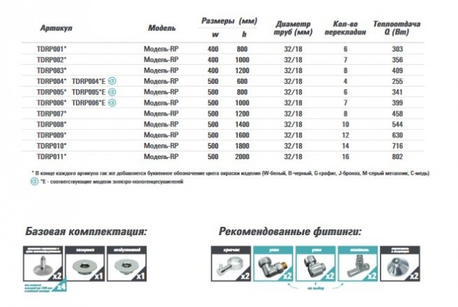Полотенцесушитель нерж. RP (лесенка с полкой) W=400, H=800 (6 перекладин) 1/2"в.р. ТЕРМО ДИЗАИН Полотенцесушитель нерж. RP (лесенка с полкой) W=400, H=800 (6 перекладин) 1/2"в.р. ТЕРМО ДИЗАИН