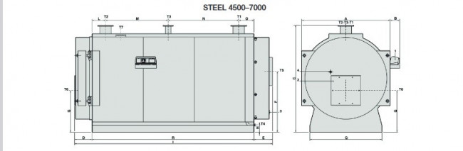 Водогрейный котел STEEL 4500 Водогрейный котел STEEL 4500