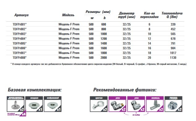 Полотенцесушитель нерж. F Premium (лесенка) W=500, H=600 (6 перекладин) 1/2"в.р. ТЕРМО ДИЗАИН Полотенцесушитель нерж. F Premium (лесенка) W=500, H=600 (6 перекладин) 1/2"в.р. ТЕРМО ДИЗАИН