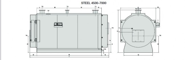Водогрейный котел STEEL 4500