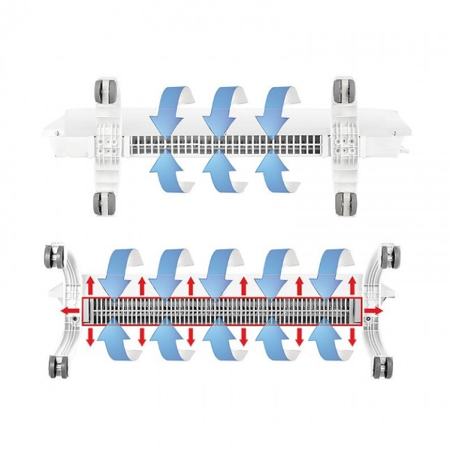 Комплект Ballu Transformer с блоком управления BEC/EVU-2500-M (механический)