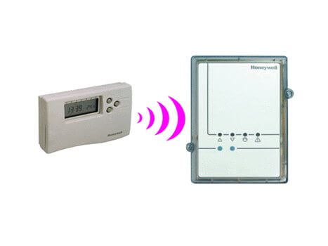 Универсальный радиочастотный набор Honeywell HMС 82