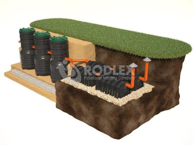 Cептик BIOBOX 1 c биофильтром для 1-2 человек, бани