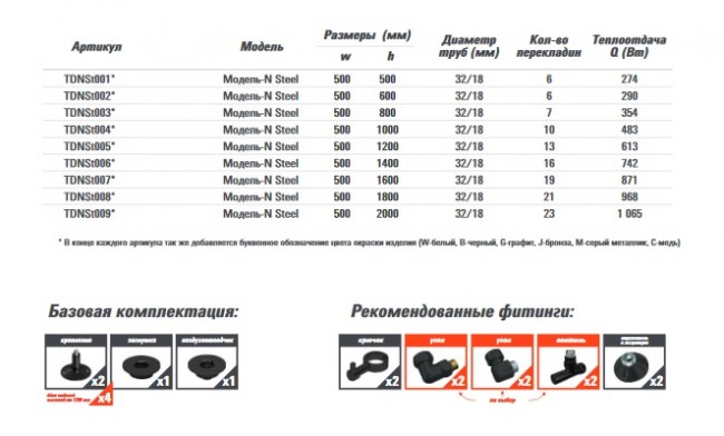 Полотенцесушитель стальн. N Steel (лесенка) W=500,H=500 (6 перекладин) 1/2"в.р. ТЕРМО ДИЗАИН