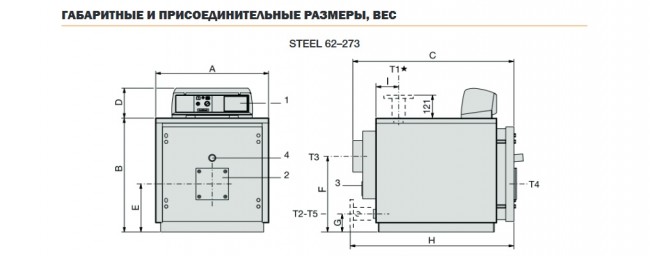 Водогрейный котел STEEL 99
