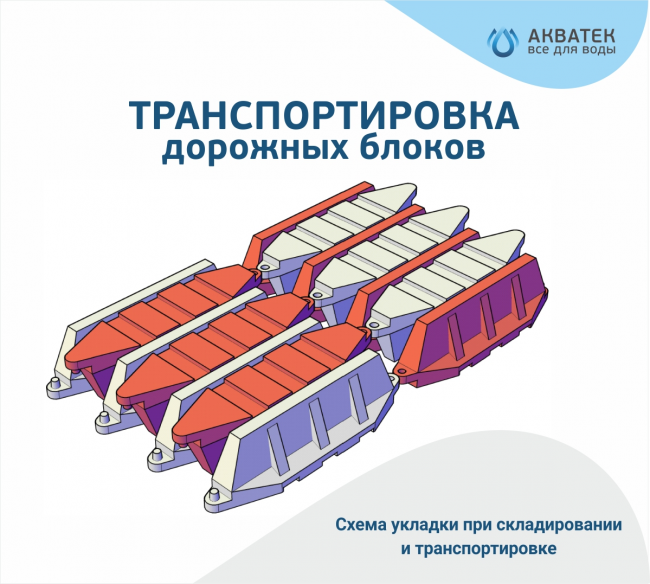 Блок дорожный красный Акватек new, 2000мм Давыдово