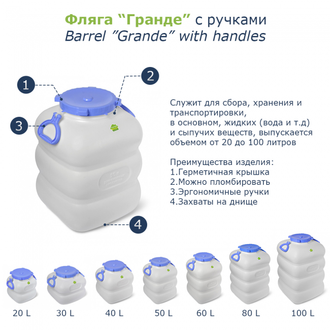 Бидоны (фляги) Polimer Group 20-100 литров Бидоны (фляги) Polimer Group 20-100 литров