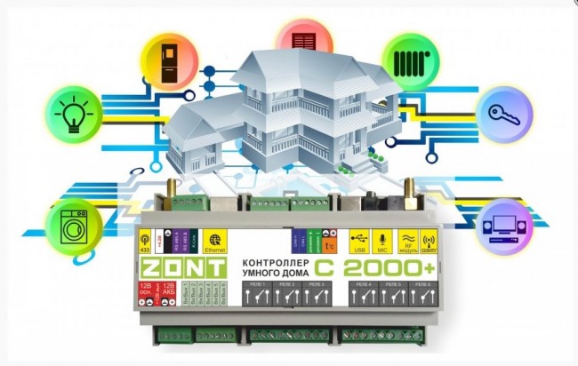 ZONT C2000+, контроллер Умного Дома ZONT C2000+, контроллер Умного Дома