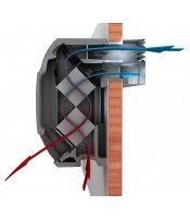 Установка с рекуперацией тепла OXeN-X2-W-1.2-V (с водяным нагревом) Установка с рекуперацией тепла OXeN-X2-W-1.2-V (с водяным нагревом)