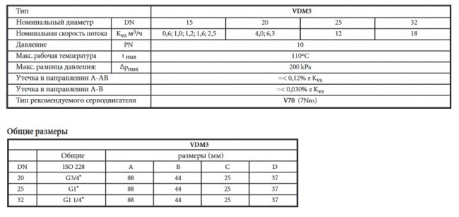 Трёхходовой смесительный клапан 1/2, kvs 1, серии VDM3-3000R (Арт.7.030.00595) Трёхходовой смесительный клапан 1/2, kvs 1, серии VDM3-3000R (Арт.7.030.00595)