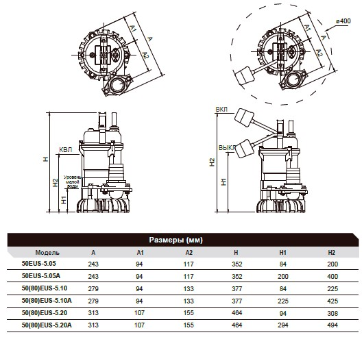 Дренажный погружной насос Evak 50EUS-5.05SAK-he