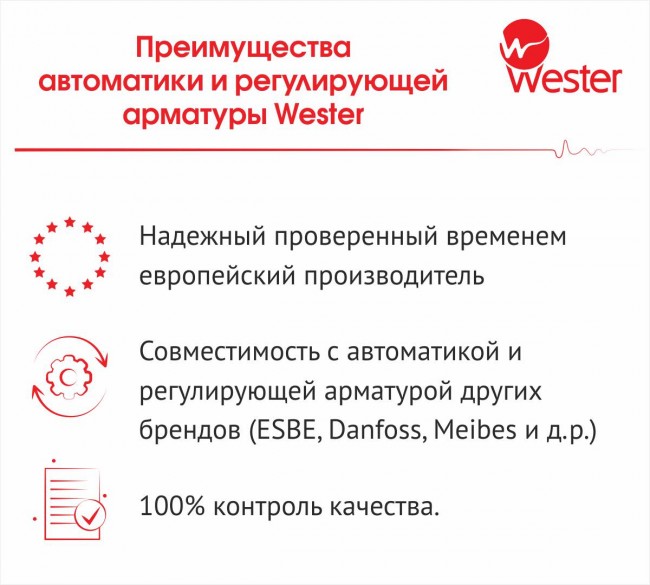 Клапан  поворот. 3-ход. Wester FMV 131E DN15 ВР 1/2" Kvs 4, арт. WV-001 (аналог 11600500)