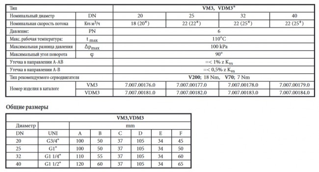 Трёхходовой клапан 1", kvs 22 серии VDM3 (Арт.	7.007.00182)