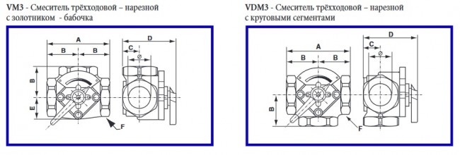 Трёхходовой клапан 2", kvs 45, серии VDM3 (Арт. 7.007.00170) Трёхходовой клапан 2", kvs 45, серии VDM3 (Арт. 7.007.00170)