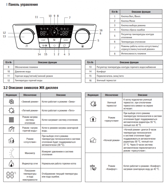 Настенный газовый котел Kentatsu Nobby Balance Plus 18-2CS двухконтурный Настенный газовый котел Kentatsu Nobby Balance Plus 18-2CS двухконтурный