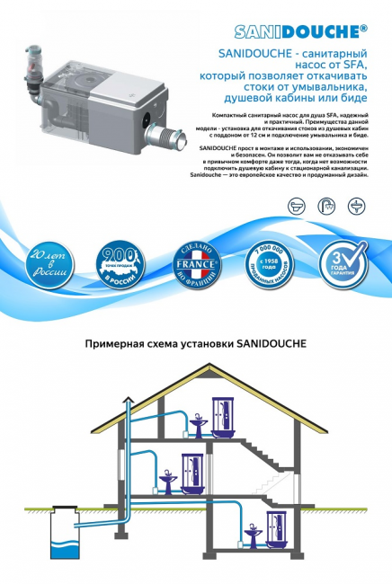 Канализационная установка SFA Sanidouche