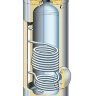 Водонагреватель Viessmann Vitocell-V 100 750