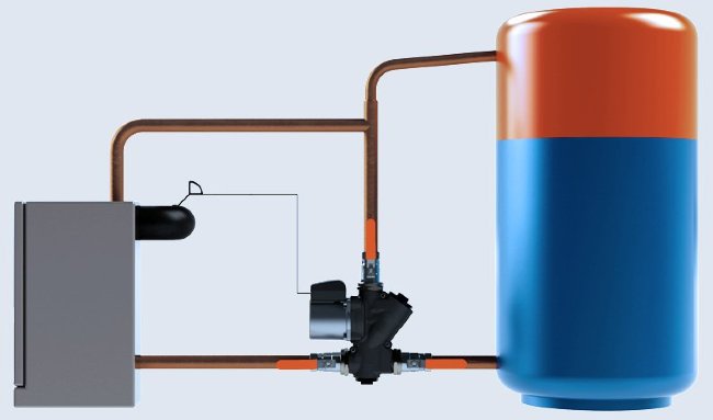 Термосмесительный гидравлический узел Laddomat 11-200, R32, LM6-130, 63°C (до 130 кВт) (11121563) Термосмесительный гидравлический узел Laddomat 11-200, R32, LM6-130, 63°C (до 130 кВт) (11121563)