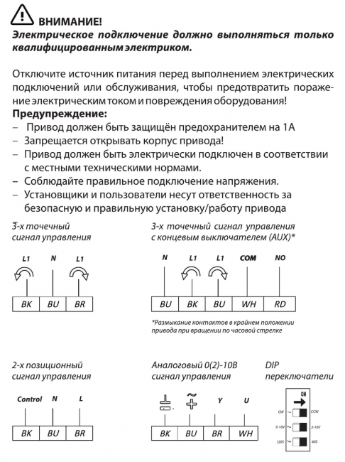 Привод поворотный 3-точечный Wester ARS6