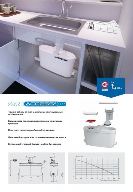 Канализационная установка SFA Saniaccess Pump