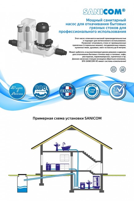 Канализационная установка SFA Sanicom Канализационная установка SFA Sanicom
