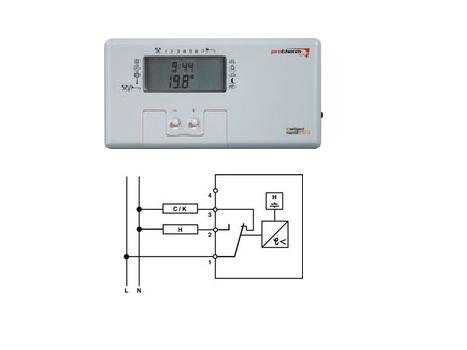 Комнатный регуляторм Termolink Protherm Комнатный регуляторм Termolink Protherm