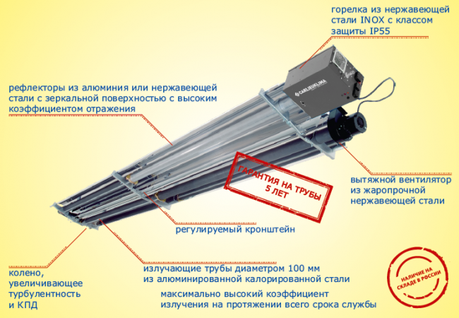EURAD MSM газовые инфракрасные обогреватели темного типа EURAD MSM газовые инфракрасные обогреватели темного типа