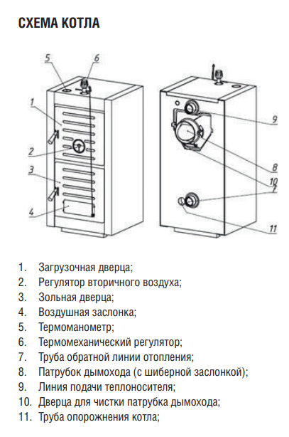 Твердотопливный чугунный котёл Kentatsu MAX-M-03 Твердотопливный чугунный котёл Kentatsu MAX-M-03
