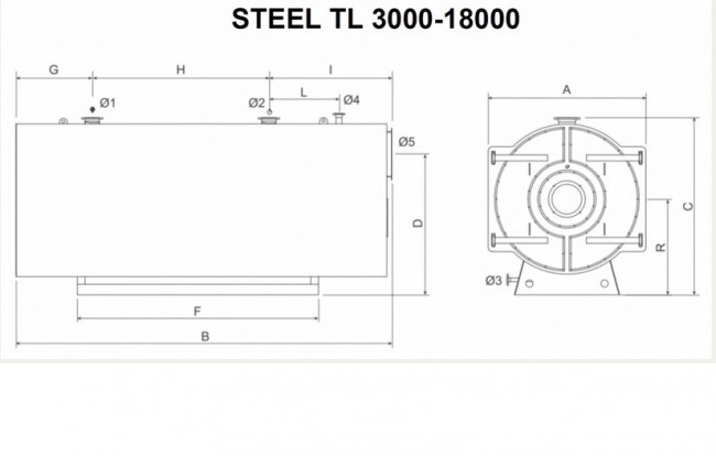 Водогрейный котел STEEL TL Водогрейный котел STEEL TL