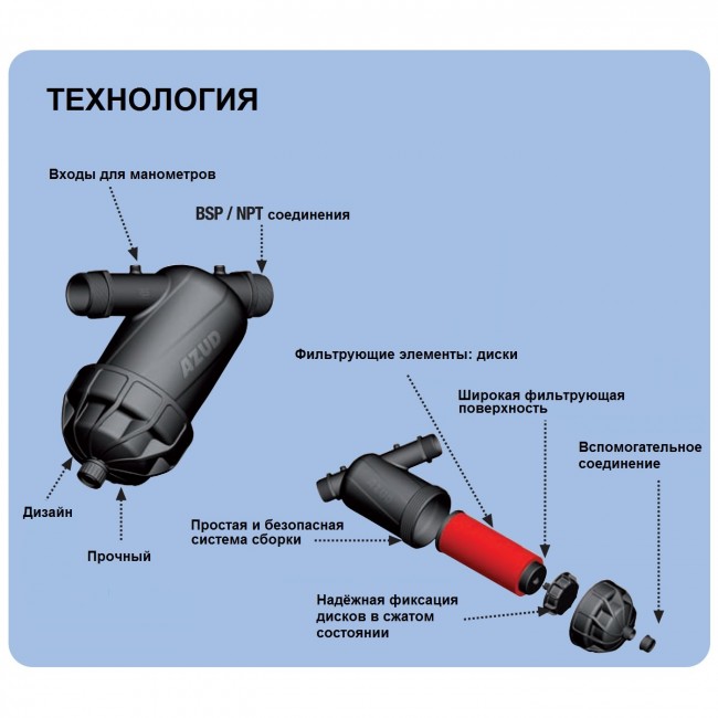 Фильтр грубой очистки AZUD DF 1″ Super